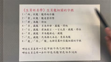 屬豬的名字|生肖姓名學－生肖屬豬特性、喜忌及喜用字庫－芷蘭老師~卜卦、。